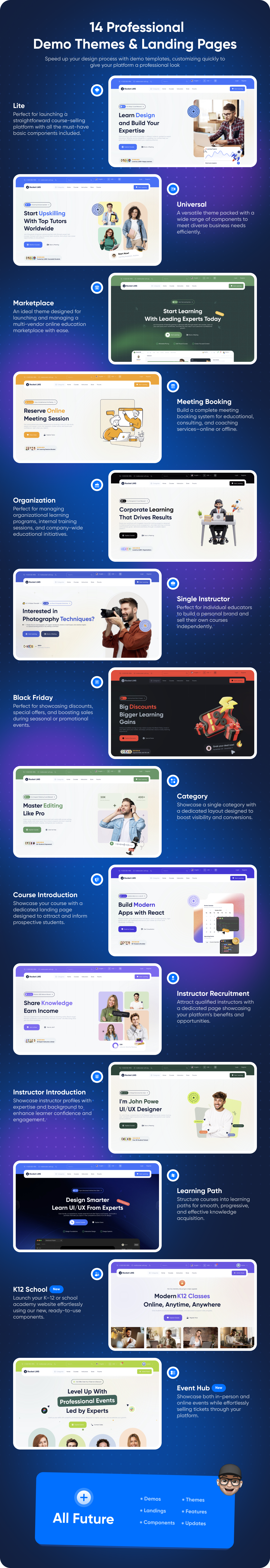 Rocket LMS Theme and Landing Page Builder