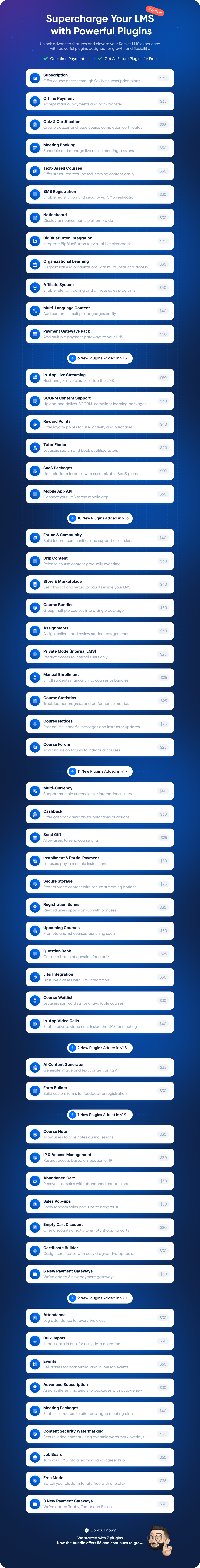 Universal Plugins Bundle for Rocket LMS - 3