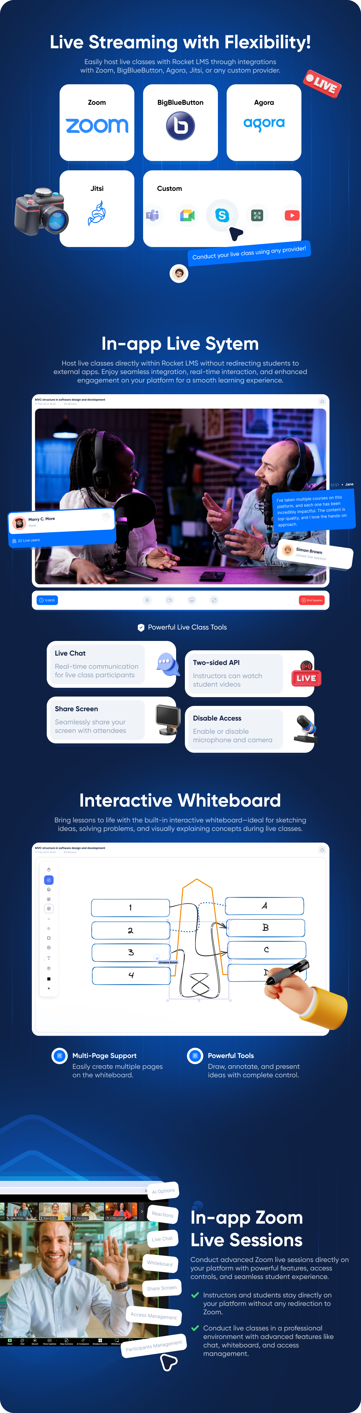 Rocket LMS - Learning Management System
