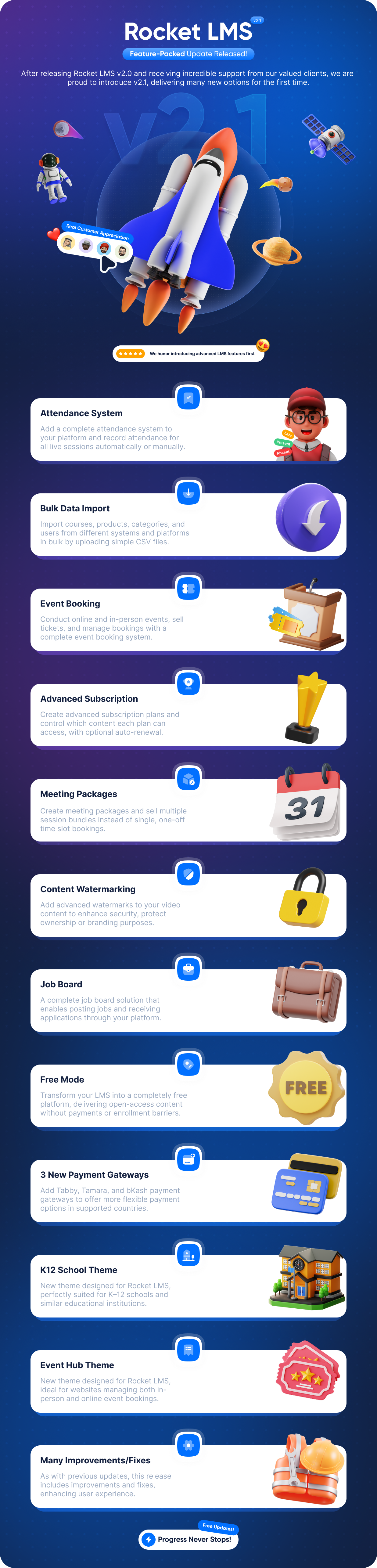 Rocket LMS - Learning Management System - 1