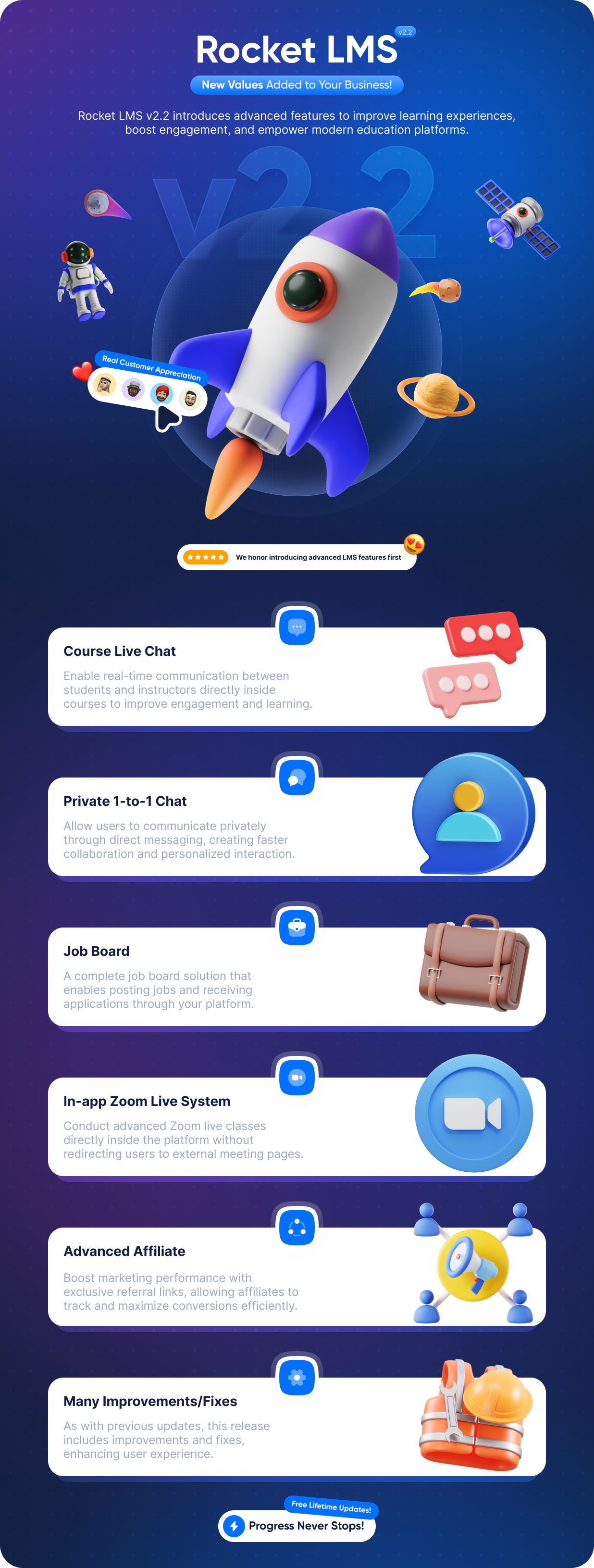 Rocket LMS - Learning Management System